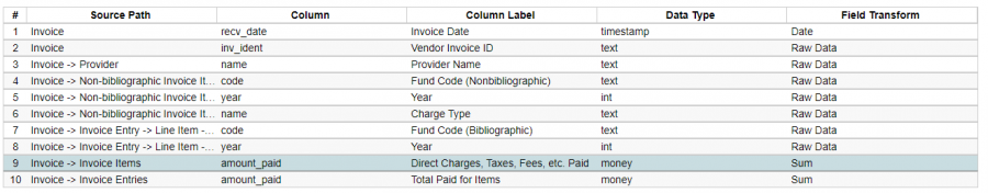 list-invoices-display-fields.1659032356.png