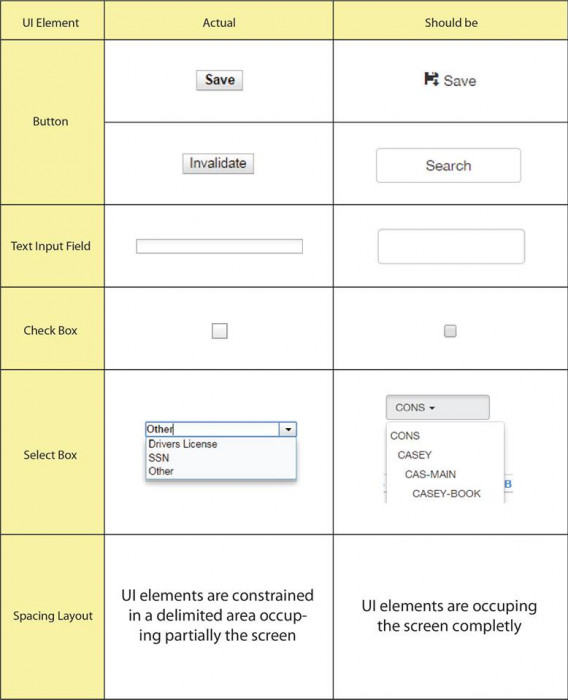 inconsistencies.jpg inconsistencies.jpg