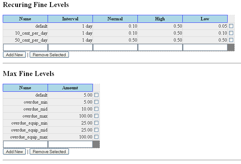 fine_levels.png fine_levels.png