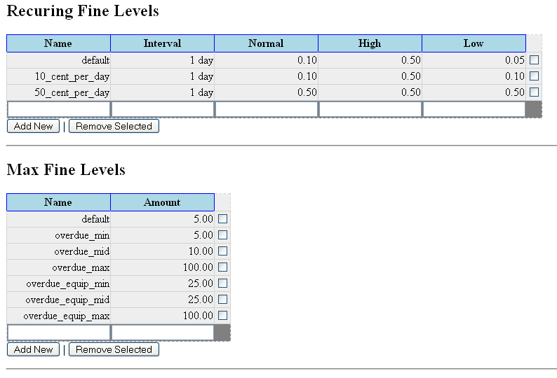 fine_levels.png