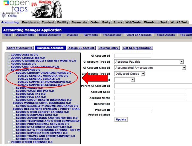 Default Chart of Accounts