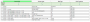 acq:list-invoices-display-fields.png