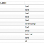 templated-used-display-fields.png