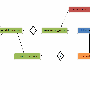 serials_schema_diagram.gif